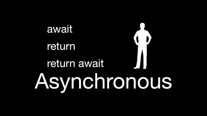 Async function about return await thumbnail