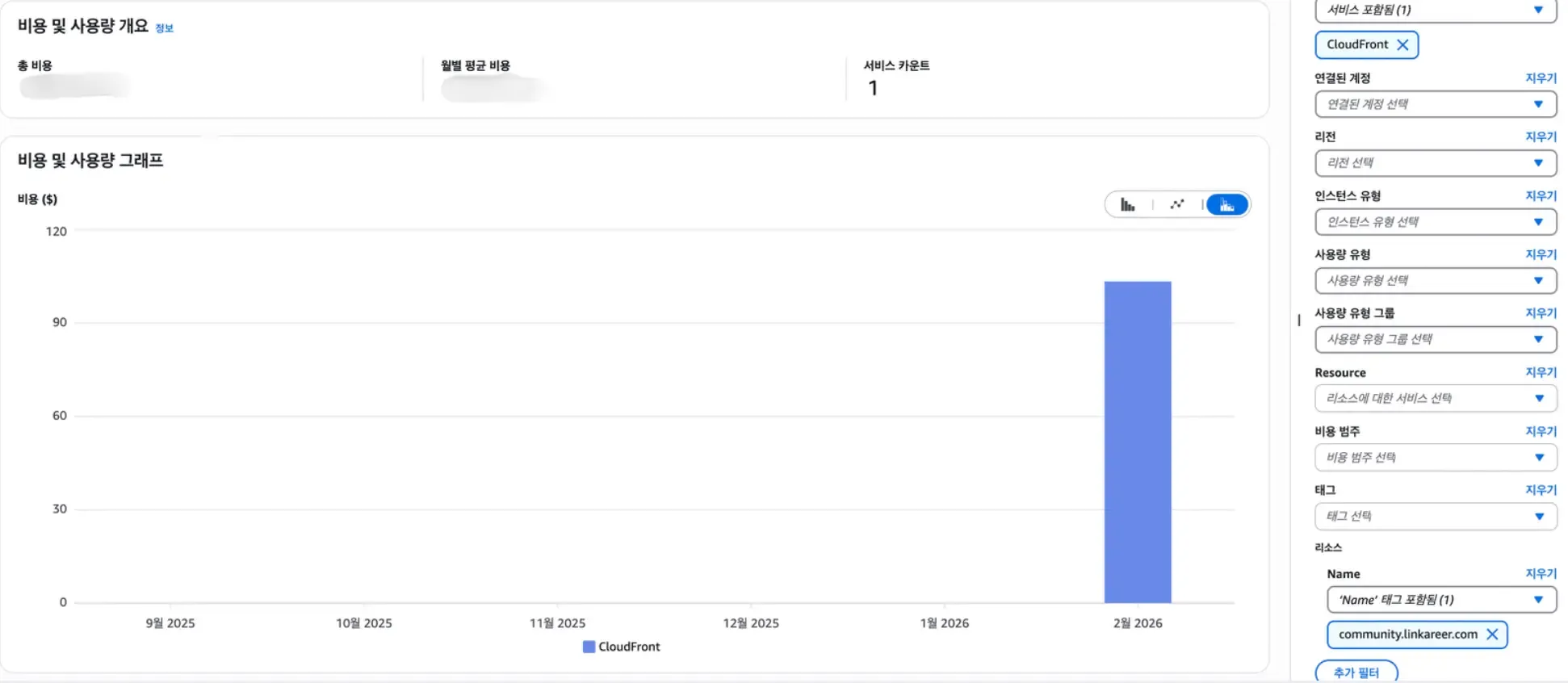 Cost Explorer CF 비용 확인
