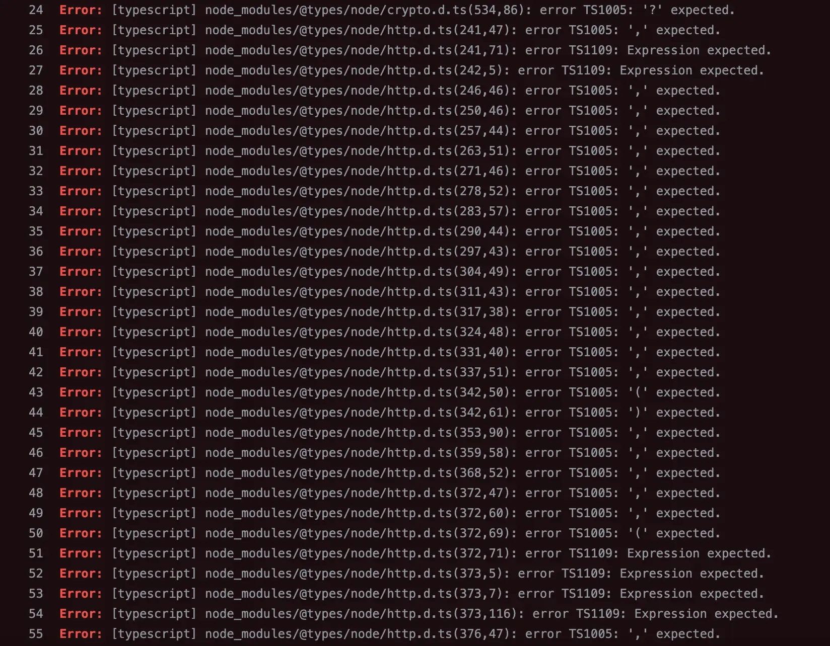 CI에서 발생한 TypeScript 호환 오류