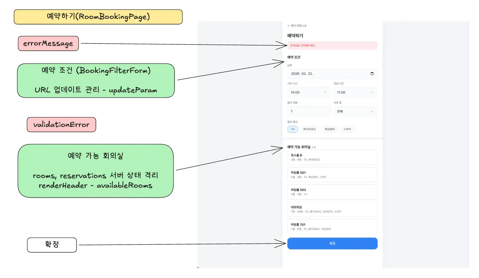 예약하기 - errorMessage