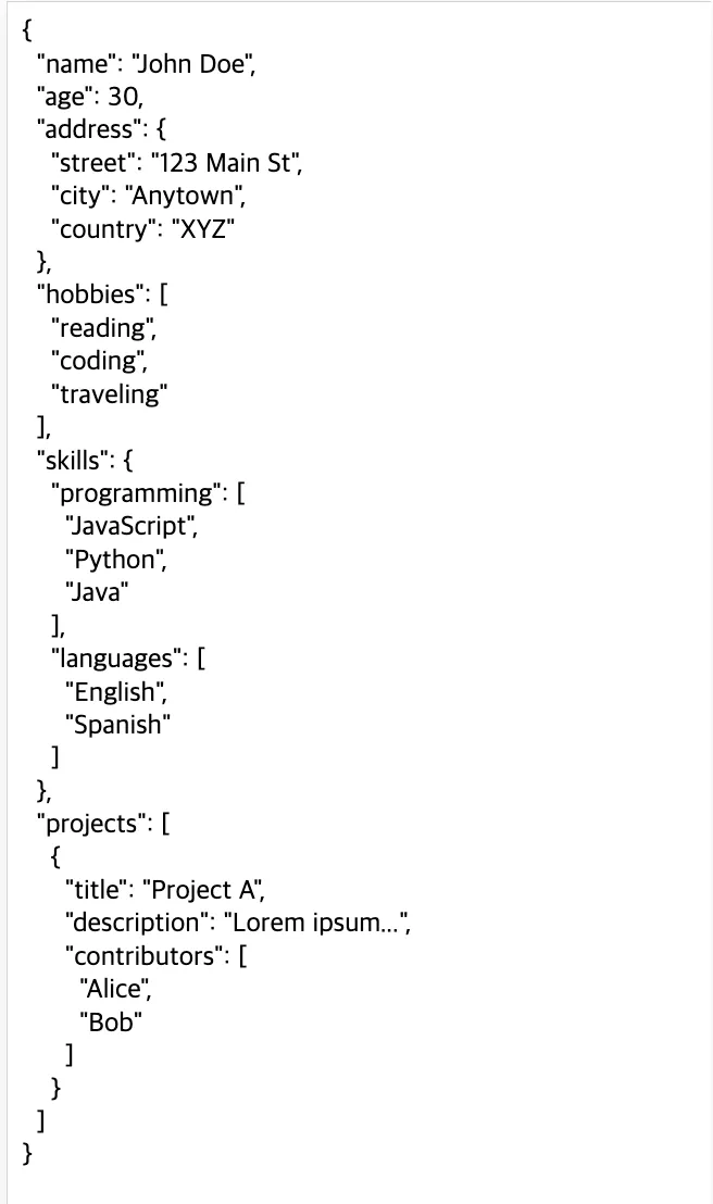 whiteSpace 화면 결과