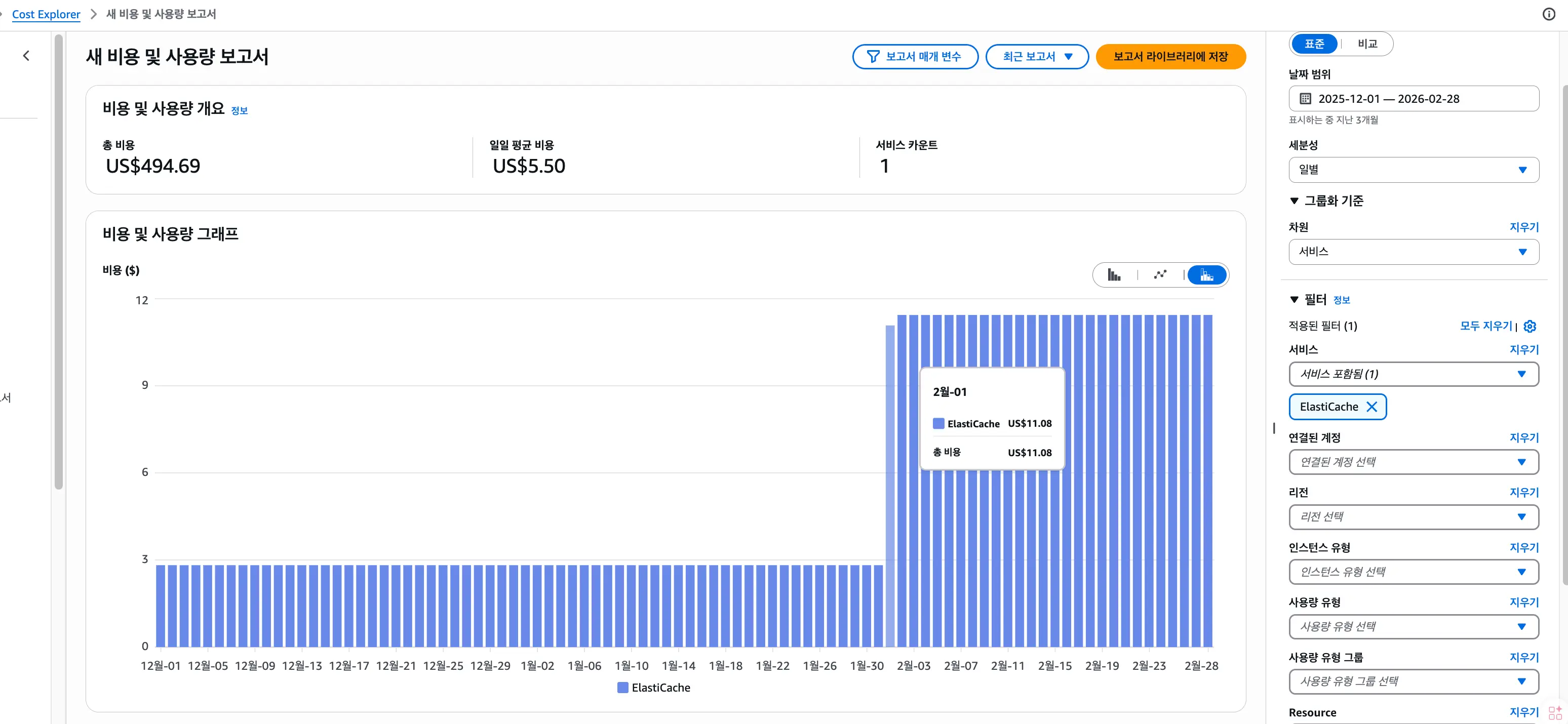일별 비용 상세 — 2월 1일부터 ExtendedSupport 항목 추가